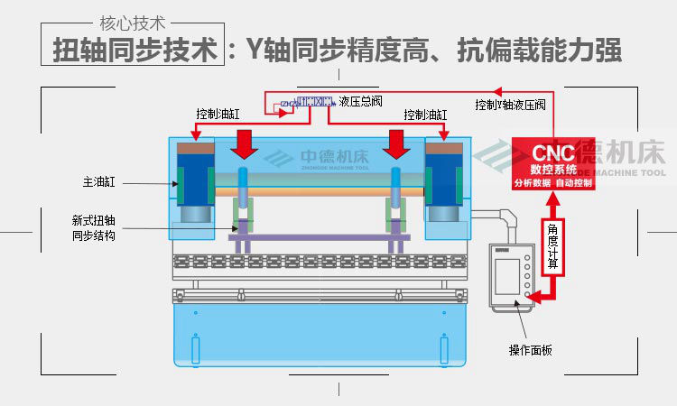 ZDP-16060內容詳情頁_03.jpg ZDP-16060內容詳情頁_03.jpg